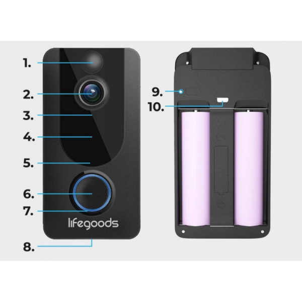 Sonerie cu camera video, Wireless, Gonga, culoaremodel Negru